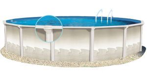 Каркас для бассейна Atlantic Pools Esprit-SERENADA Круг 3,66x1,32 (12'x52'')