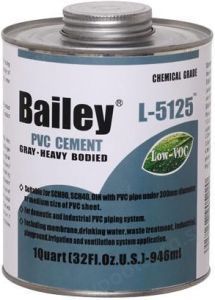 Клей для труб ПВХ Bailey L-5125, 946 мл с кисточкой Клей для труб ПВХ Bailey L-5125, 946 мл с кисточкой