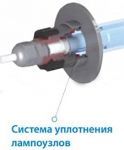Комплект лампового уплотнения НПО ЛИТ ДБ-75-2
