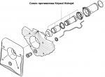 Сопло противотока Kripsol Hidrojet (RUSS0007.00R)