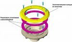 Уплотнительное кольцо форсунки IML А-043, ABS-пластик (A043-4)